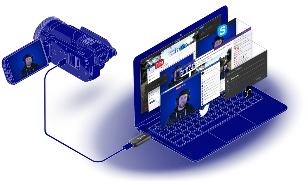 Elgato CAM LINK 4K streaming device in BD market