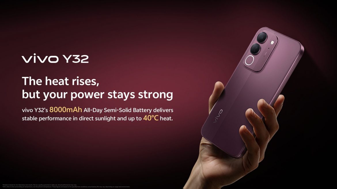 vivo Y32 for Work, Study, and Business