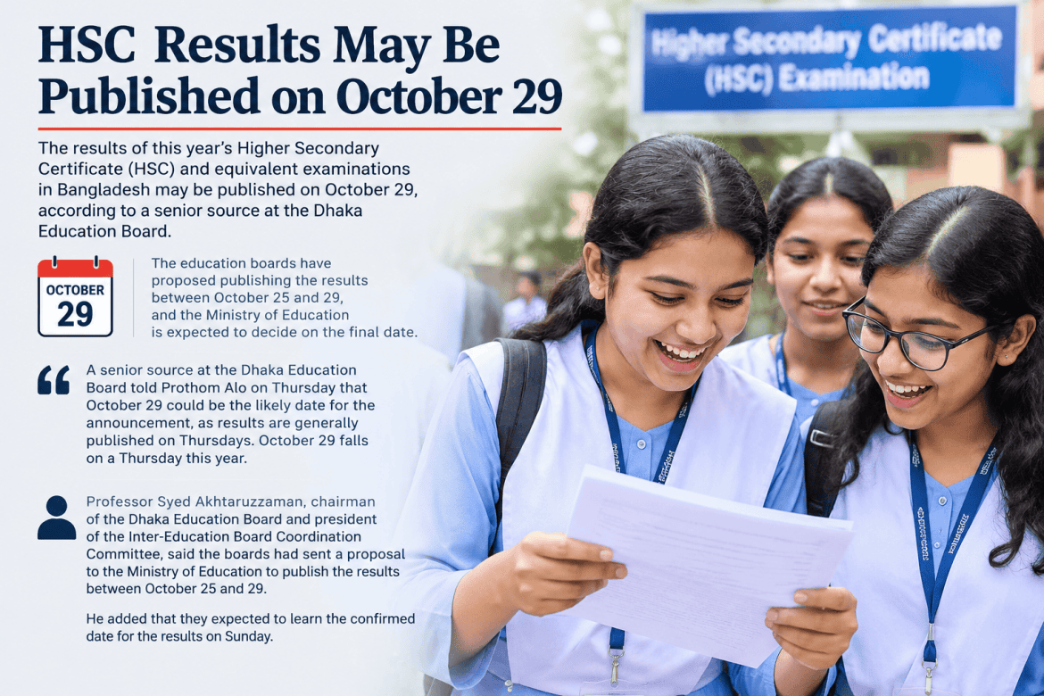HSC Results May Be Published on October 29